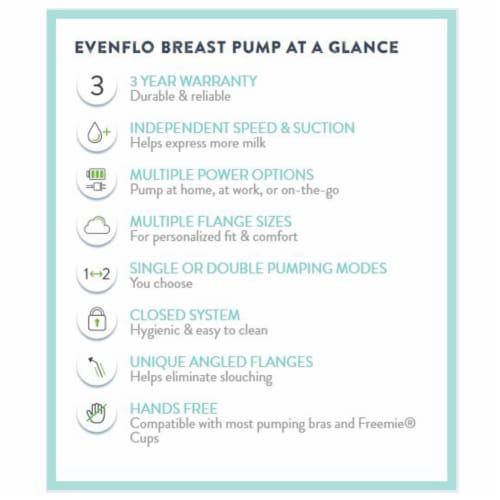 Evenflo Advanced Single Electric Breast Pump – Evenflo Feeding