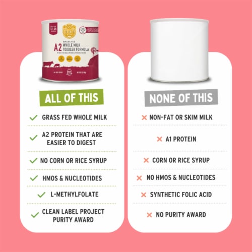 Serenity Kids 12-36 Months Grass Fed A2 Whole Milk Toddler Formula Perspective: left