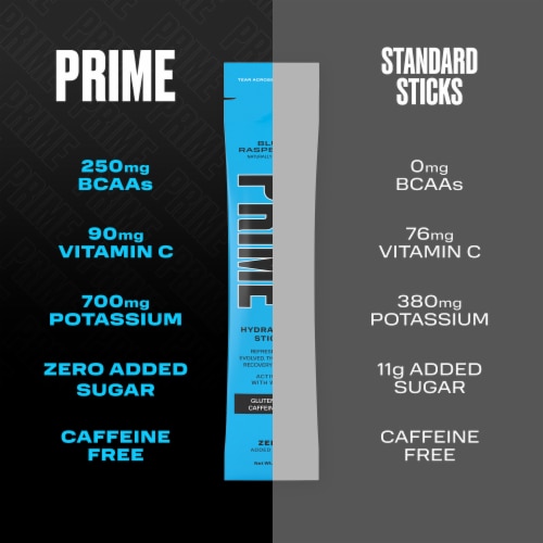 Prime Zero Added Sugar Blue Raspberry Drink Mix Packets Perspective: left