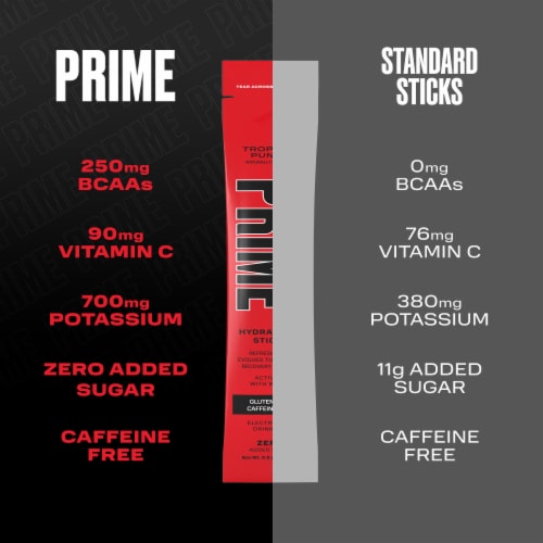 Prime Hydration Tropical Punch Electrolyte Drink Mix Packets Perspective: left