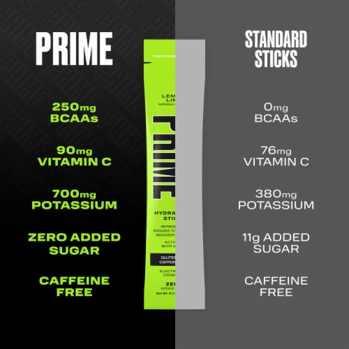 Prime Hydration Lemon Lime Electrolyte Drink Mix Packets Perspective: left