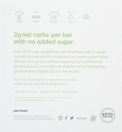Keto Pint Mint Ice Cream Bars Perspective: left