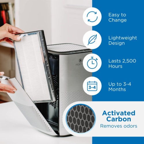 Medify air discount filter replacement