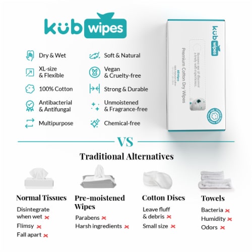 KubWipes 100% Natural Cotton Dry Wipes. Soft & Sensitive Cotton Tissues Pack of 6 - 360 Wipes Perspective: left