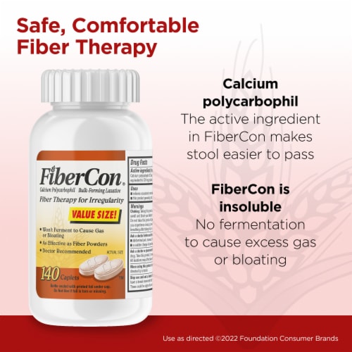 FiberCon Fiber Caplets Perspective: left