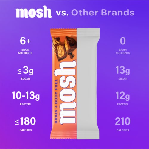 Mosh® Peanut Butter Chocolate Crunch Brain + Body Fuel Nutrition Bar Perspective: left
