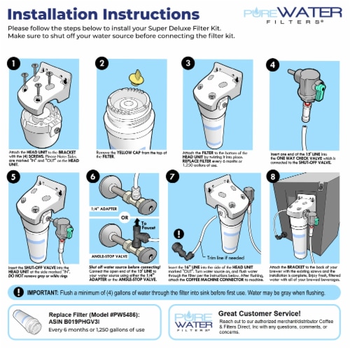 Keurig filter install deals