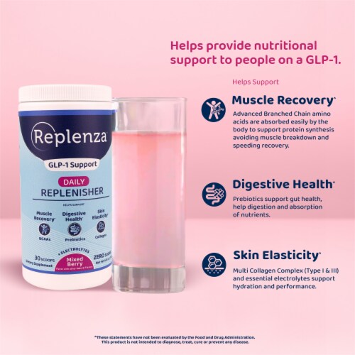 Replenza™ GLP-1 Support Daily Replenisher Mixed Berry Powder Perspective: left