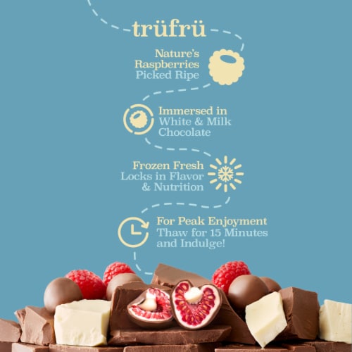 Tru Fru Nature's Raspberries Frozen Fresh in White & Milk Chocolate Perspective: left