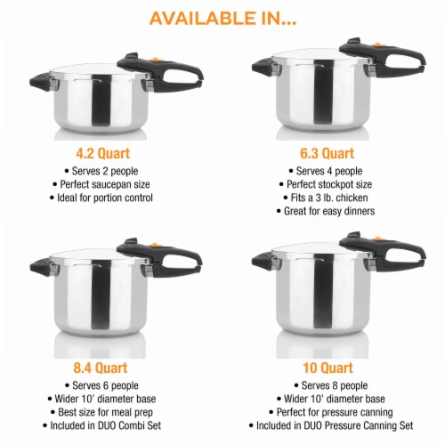 Zavor DUO Stove Top 8 Quart Pressure Cooker Stainless Steel Dual Pressure Setting 8.4 Qt Foods Co