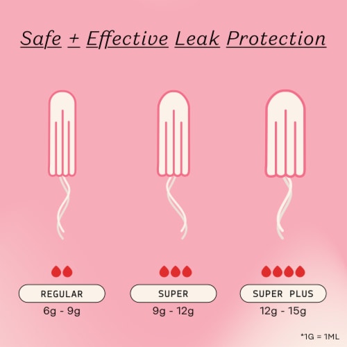 The Honey Pot® Super Organic Bio-Plastic Applicator Tampons Perspective: left