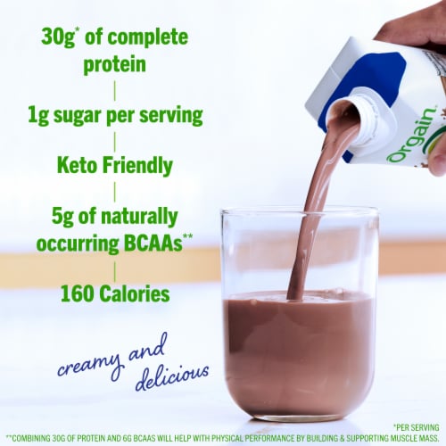 Orgain Milk Protein Shake, Chocolate Fudge Perspective: left