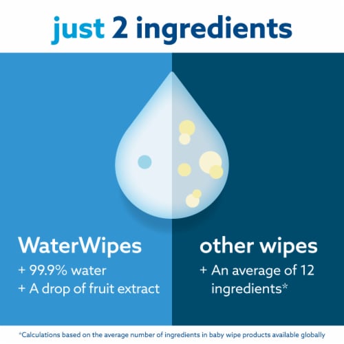 WaterWipes® Baby Wipes Mega Value Box Perspective: left