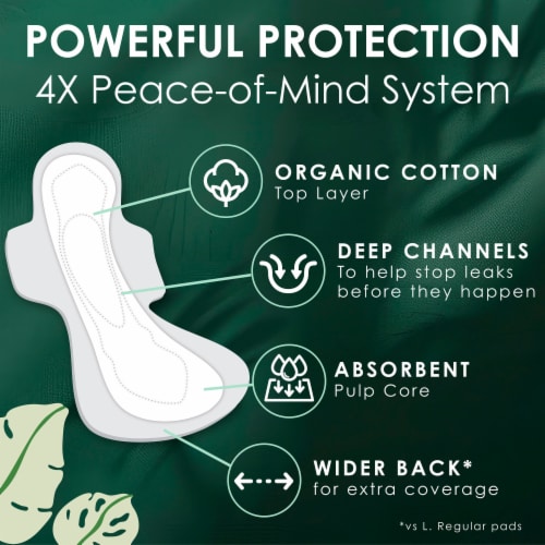 L. Cotton Top Layer Extra Long Maxi Pads Overnight Absorbency with Wings Unscented Perspective: left