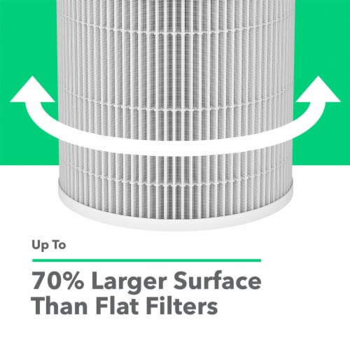 Vremi filter discount