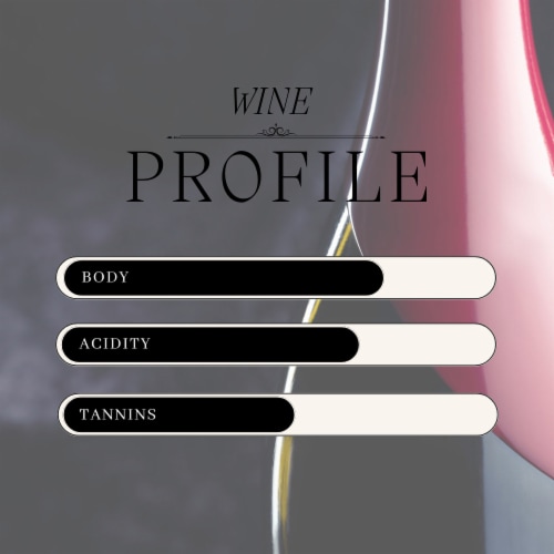 Belle Glos Pinot Noir California Red Wine Perspective: left