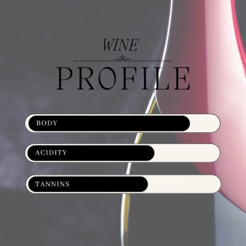 Belle Glos Pinot Noir California Red Wine Perspective: left