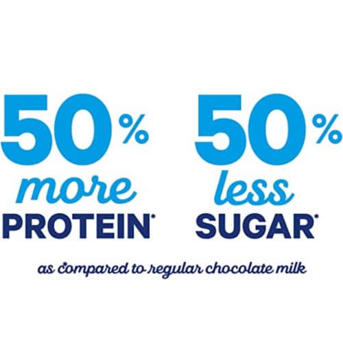 Fairlife 2% Chocolate Lactose Free & High-Protein Ultra-Filtered Milk Perspective: left