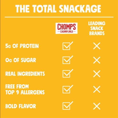 Chomps Mini Antibiotic Free Original Turkey Chomplings Perspective: left