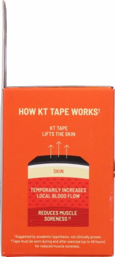 KT Tape® Pro® Jet Black Precut Elastic Sports Tape Strips Perspective: left