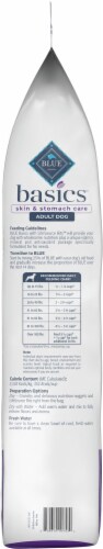 Blue Buffalo Basics Limited Ingredient Diet Grain-Free Turkey & Potato Adult Dry Dog Food Perspective: left