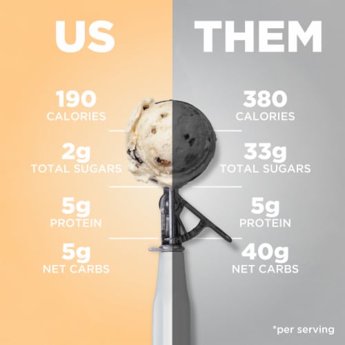 Keto Pint Chocolate Chip Cookie Dough Ice Cream 1 pt Perspective: left