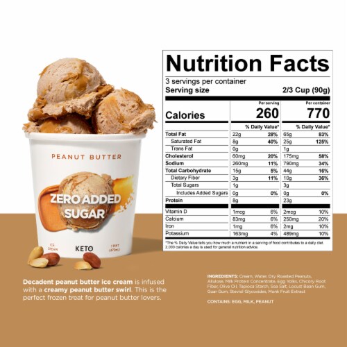 Keto Pint Peanut Butter Cup Ice Cream Perspective: left