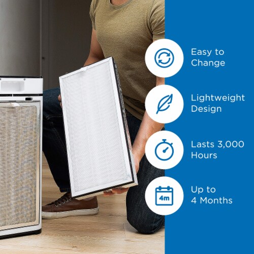 Medify MA40 Genuine Replacement Filter 3 in 1 with Prefilter 1