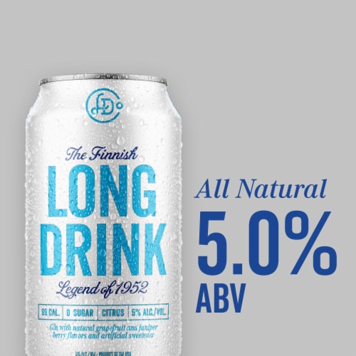 The Finnish Long Drink Zero Cocktail Can Perspective: left