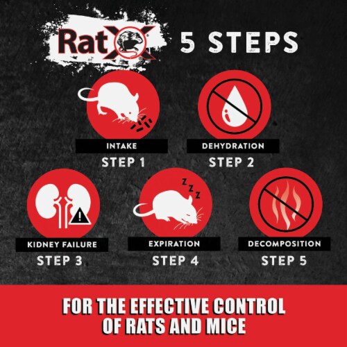 RatX® Pellet Rat And Mouse Killer Perspective: left