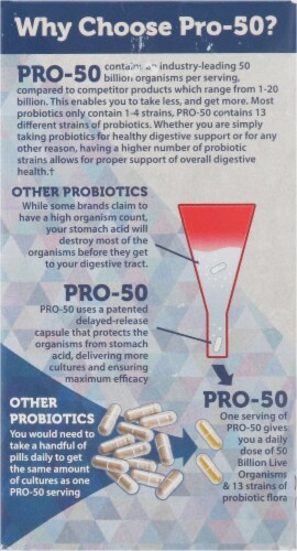 Vitamin Bounty Pro-50 Probiotics with Prebiotics Gluten Free Supplement Perspective: left