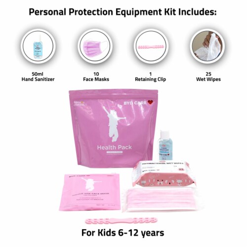 Health Pack PPE Kit (Case of 20 Kits) for School, Student, Kids 6-12 Years - Pink Perspective: left