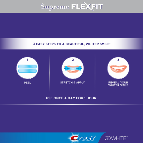 Crest 3D White Whitestrips Luxe Supreme FLEXFIT Dental Whitening Kit Perspective: left