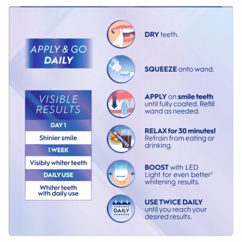 Crest Whitening Emulsions with LED Accelerator Light Perspective: left