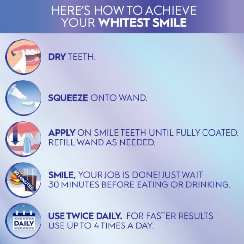 Crest 3D White Daily Whitening Serum Advanced Enamel White Leave-On Teeth Whitening Treatment Perspective: left