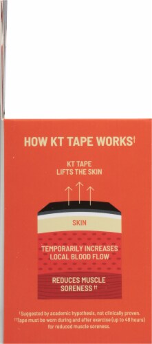 KT Tape® Original Blue Elastic Sports Tape Perspective: left