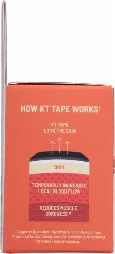 KT Tape Pro Jet Black Therapeutic Tape Strips Perspective: left