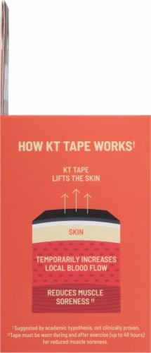 KT™ Tape Kinesiology Theraputic Tape Perspective: left