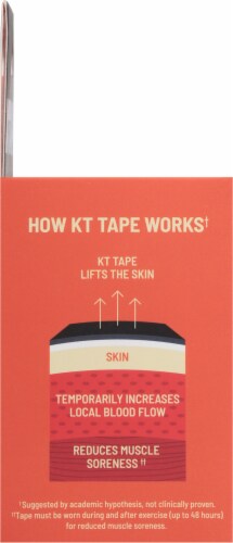 KT™ Tape Kinesiology Theraputic Tape Perspective: left