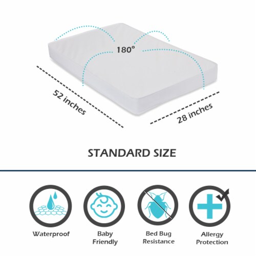 Bargain Hunters Deluxe Vinyl Zippered Crib Mattress Cover 1 unit Mariano s