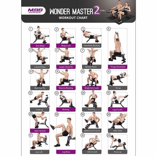Ab workout on sale using a chair