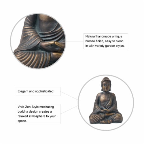 Glitzhome Meditating Buddha Garden Statue Perspective: left