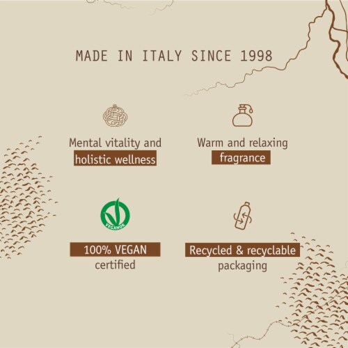 Prija Home SPA Gift Kit from Italy Perspective: left