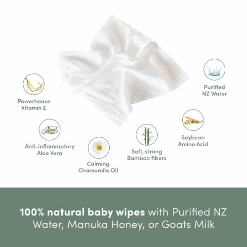 Ecoriginals Trial Pack | Plant Based Diapers and Wipes | Newborn Plus Size 1 Perspective: left