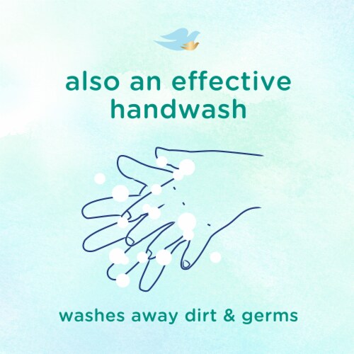 Baby Dove Sensitive Skin Care Hypoallergenic Fragrance Free Moisture Wash Pack Perspective: left