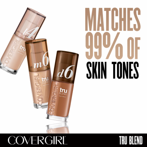CoverGirl TruBlend Makeup Medium Light Foundation Perspective: right
