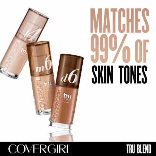 CoverGirl TruBlend Makeup Soft Honey Foundation Perspective: right