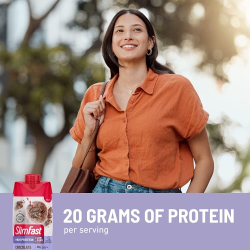 SlimFast High Protein Creamy Chocolate Meal Replacement Shakes Perspective: right