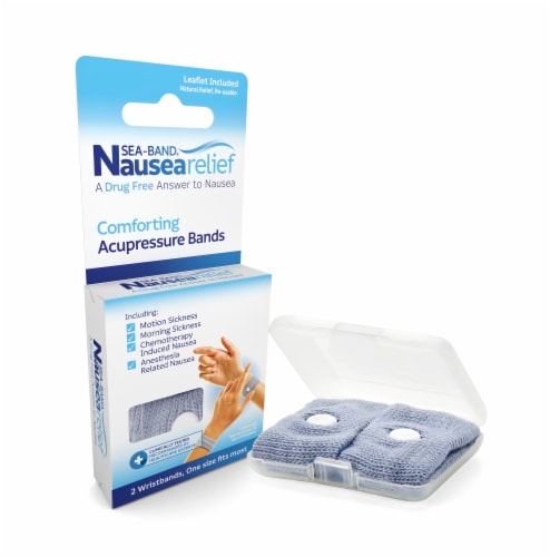 Sea-Band® Drug-Free Nausea Relief Wristbands Perspective: right