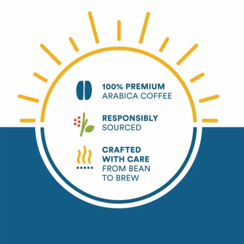 Cameron's® Bright & Fruity Breakfast Blend Light Roast K-Cups Perspective: right